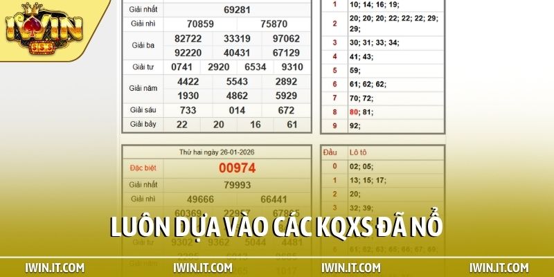 Luôn dựa vào các KQXS đã nổ