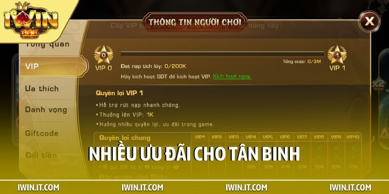 Nhiều ưu đãi cho tân binh